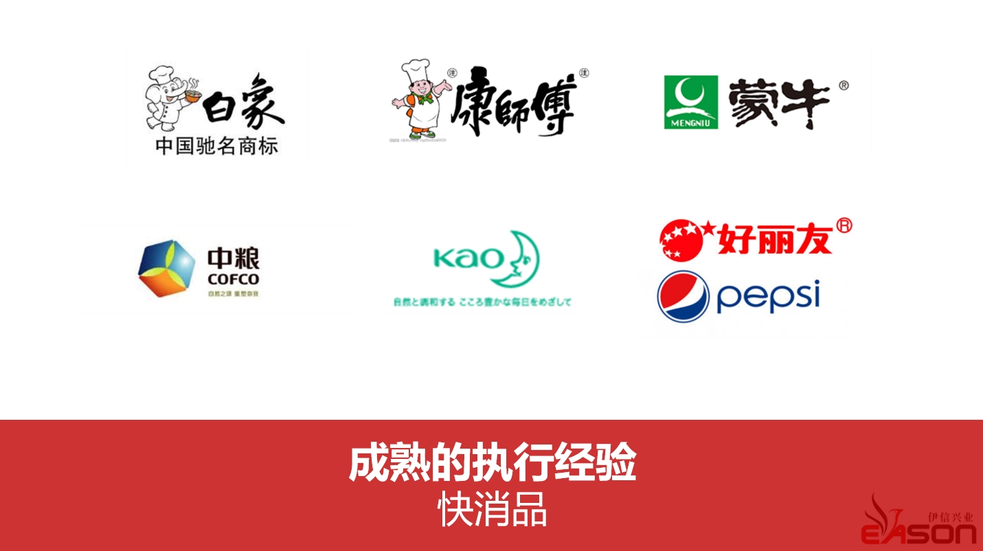 快(kuài)消品&耐用(yòng)品